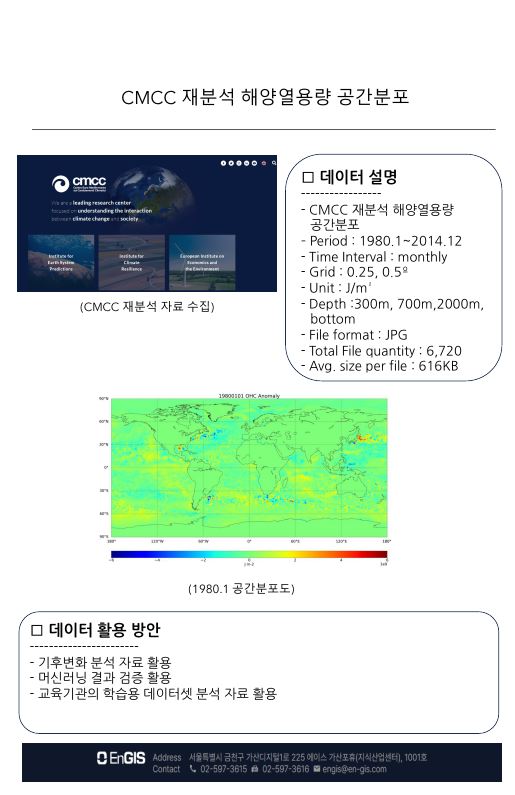 데이터 상품 활용 사례 이미지
