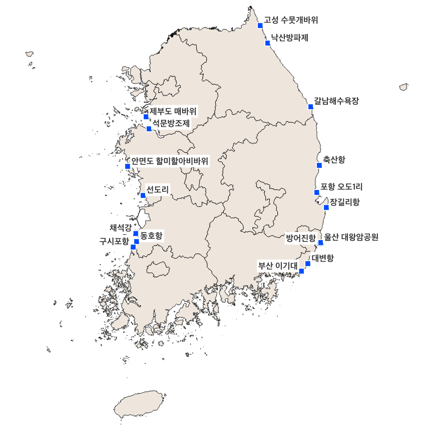 데이터 상품 활용 사례 이미지