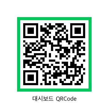 데이터 상품 활용 사례 이미지
