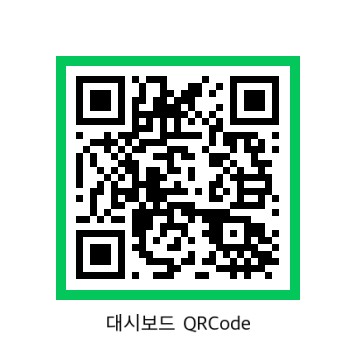 데이터 상품 활용 사례 이미지