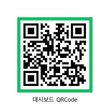 데이터 상품 활용 사례 이미지