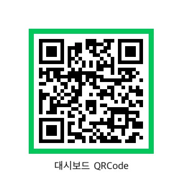 데이터 상품 활용 사례 이미지