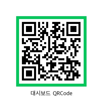 데이터 상품 활용 사례 이미지