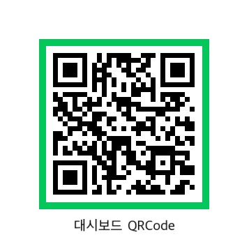 데이터 상품 활용 사례 이미지