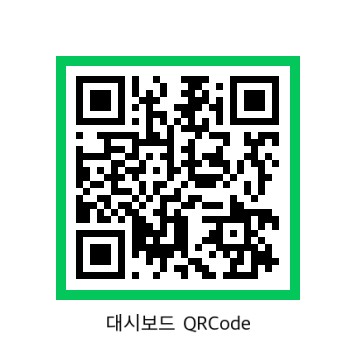 데이터 상품 활용 사례 이미지
