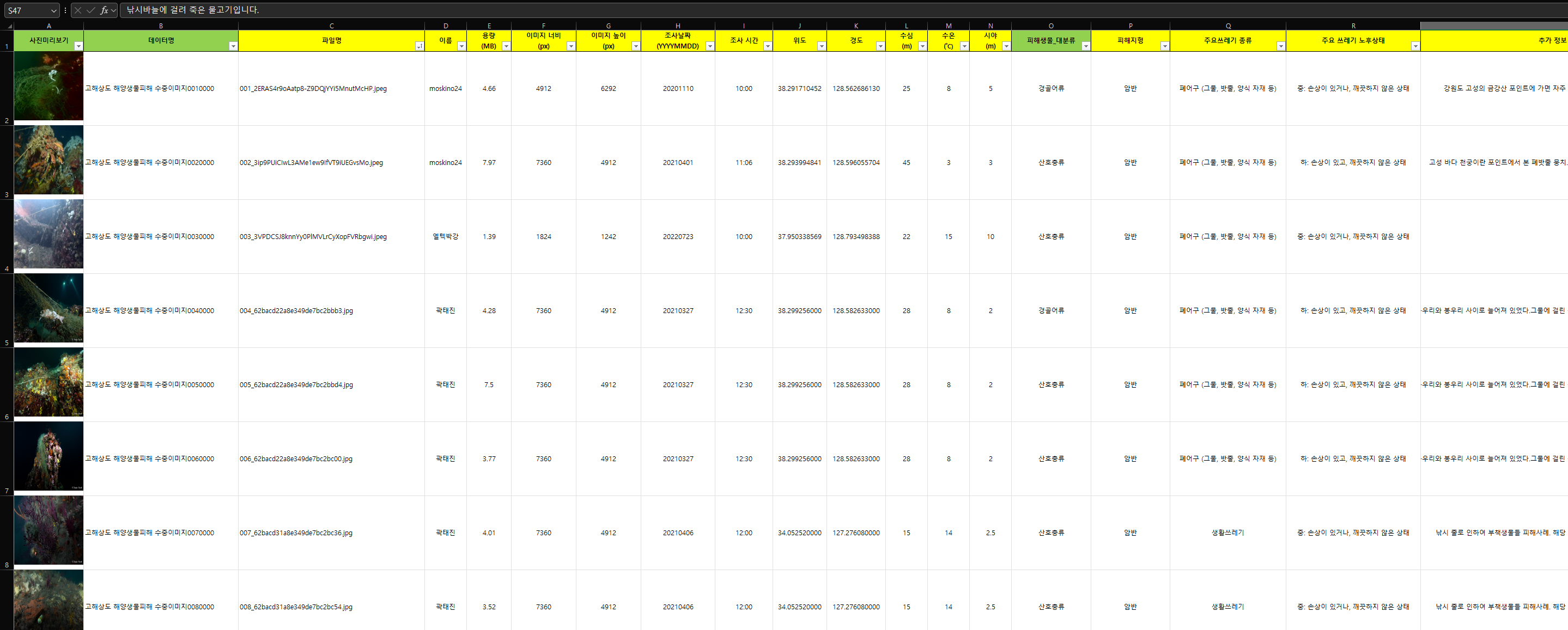 데이터 상품 활용 사례 이미지