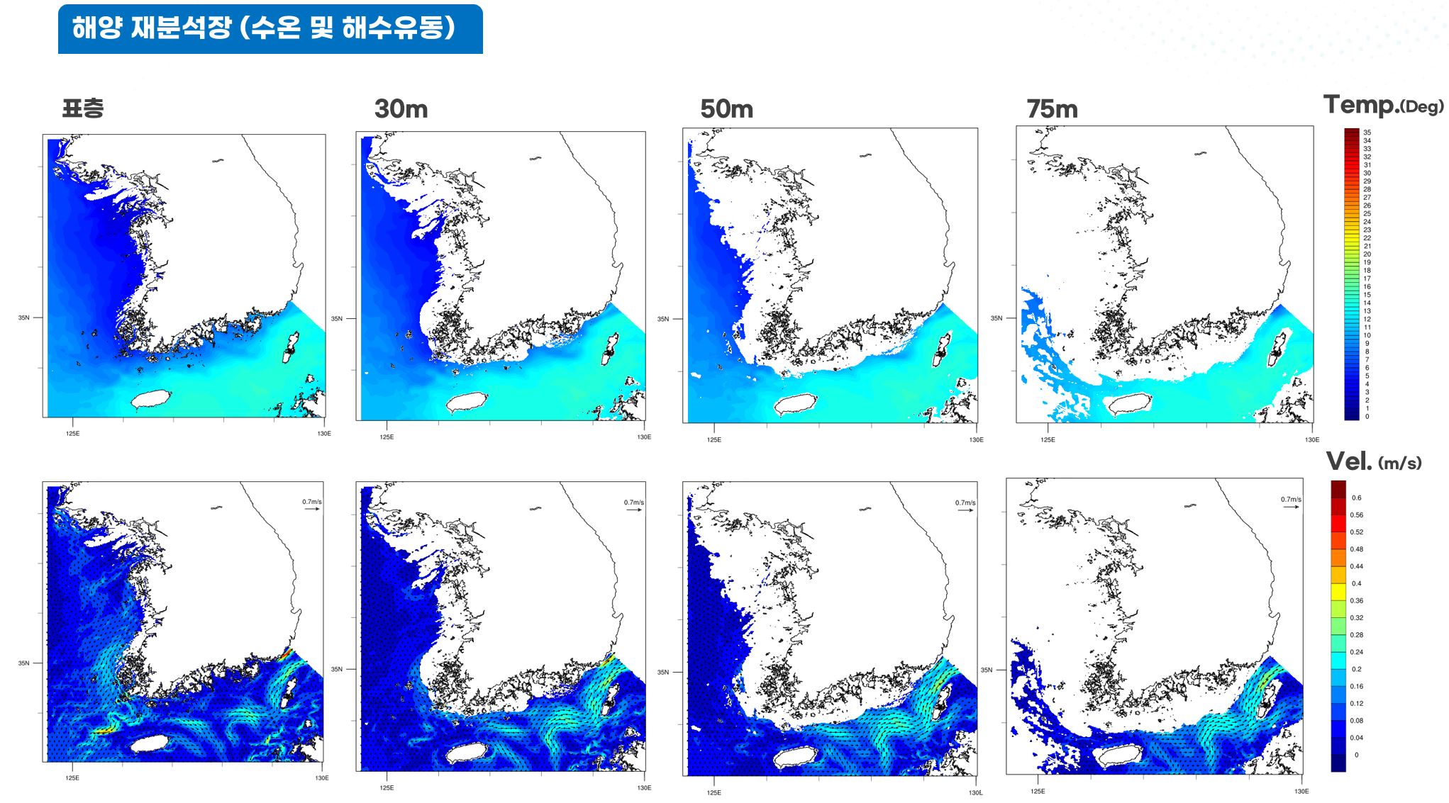 데이터 상품 활용 사례 이미지